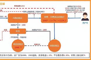 殳海：历史3+1之王亲手用一记3+1杀死比赛 击败了最熟悉的陌生人